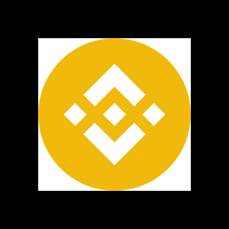 Buy Verified Binance Account
